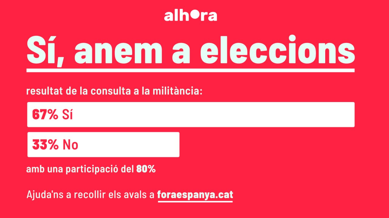 Alhora es presentarà a les eleccions espanyoles del 29N amb el lema ‘Fora Espanya’